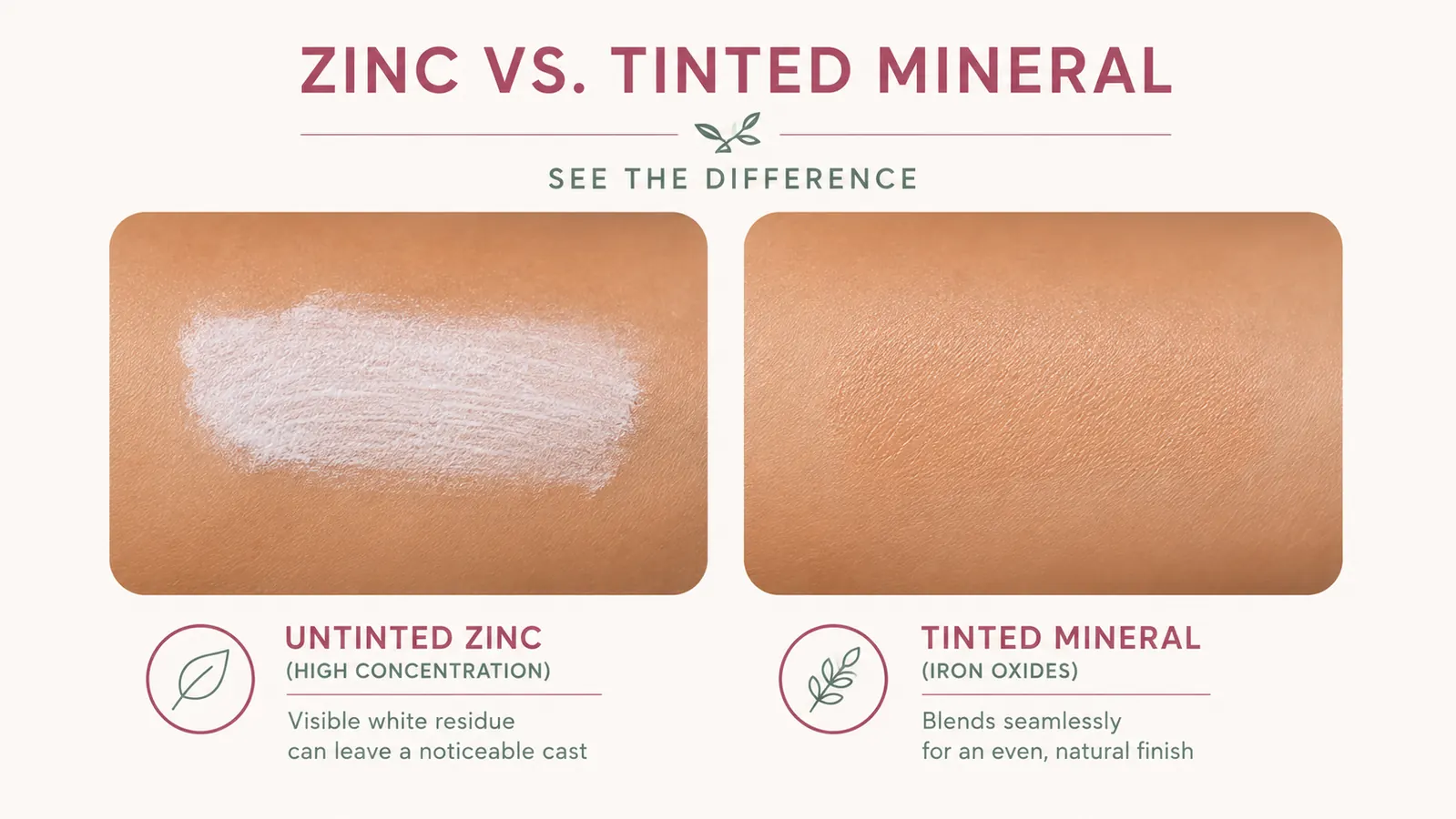 Side-by-side comparison chart showing white cast on untinted zinc sunscreen vs. no white cast on tinted mineral sunscreen